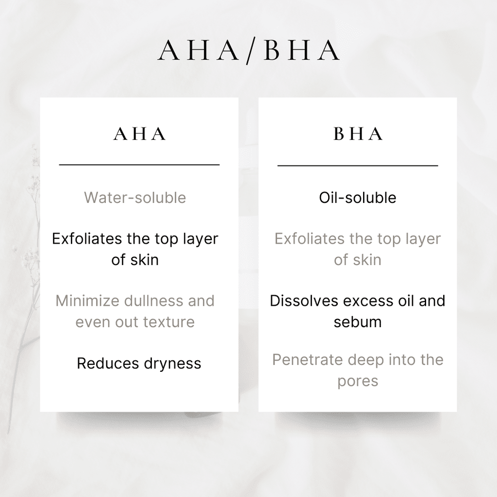 COSRX AHA/BHA Clarifying Treatment Toner