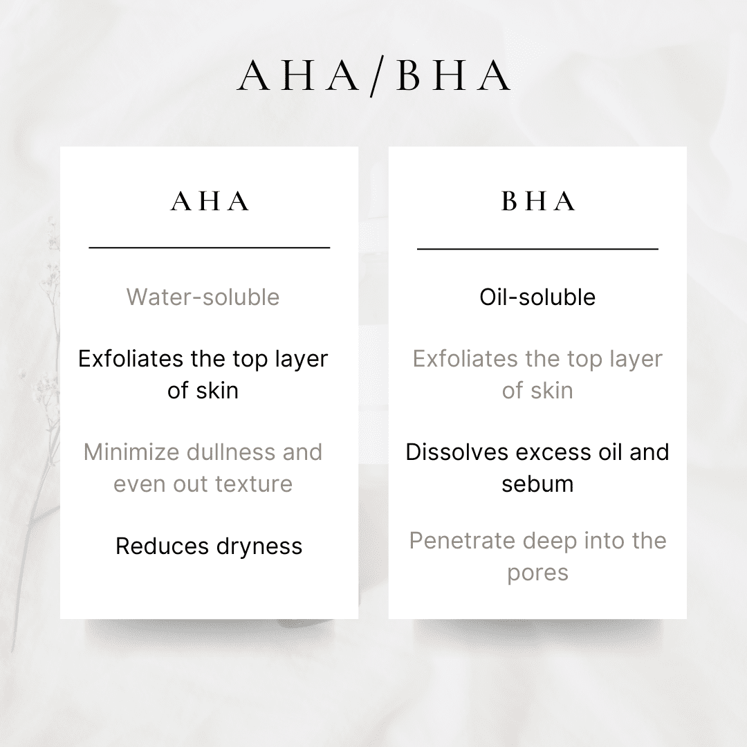 COSRX AHA/BHA Clarifying Treatment Toner
